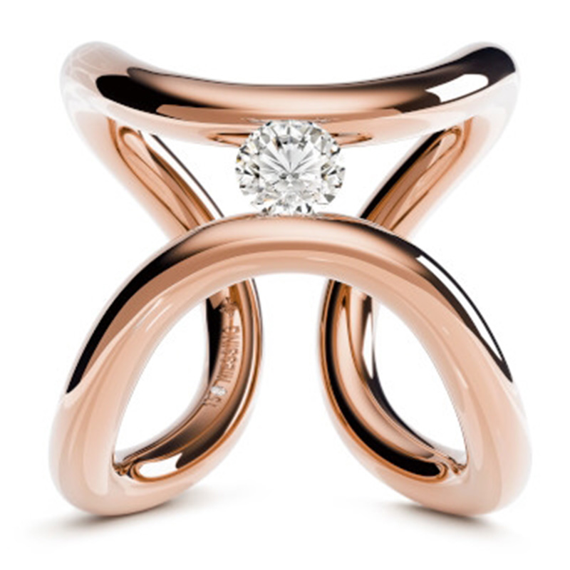hofmann_ring_faq
